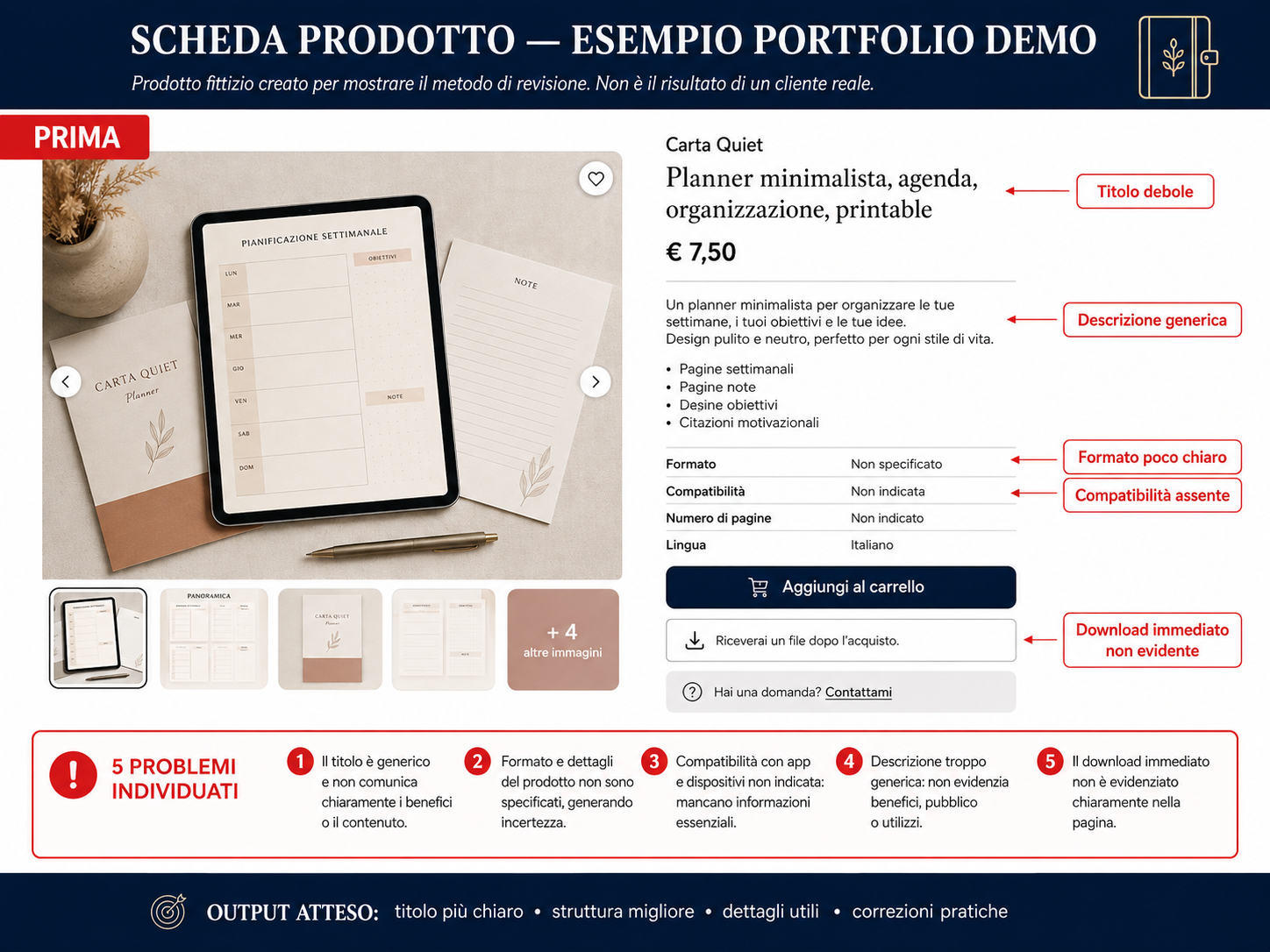 Listing Carta Quiet prima della revisione, con annotazioni rosse su titolo, descrizione, formato e compatibilità