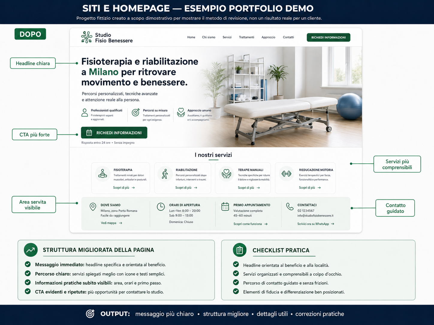 Versione migliorata della homepage simulata Studio Fisio Benessere